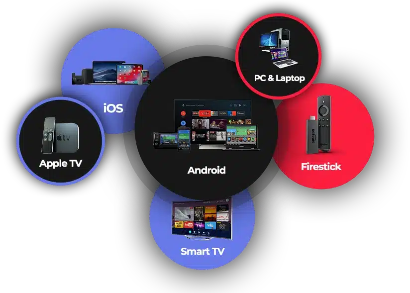 best iptv provider